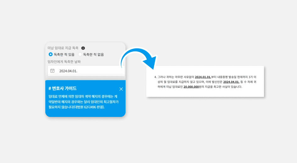 임대료연체계약해지내용증명서식